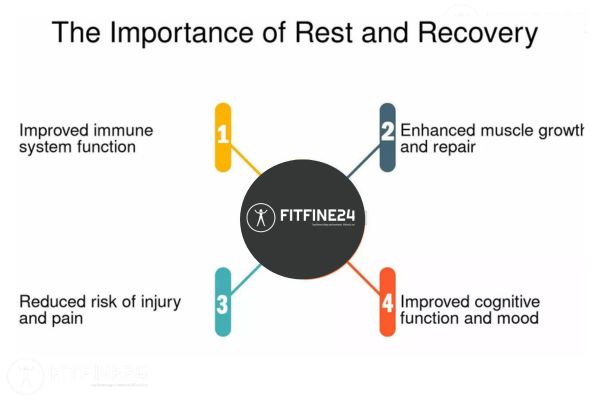 Recovery Run Workout | FitFine24