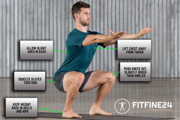 Split Squats: Get Strengthened and Feel Great | FitFine24