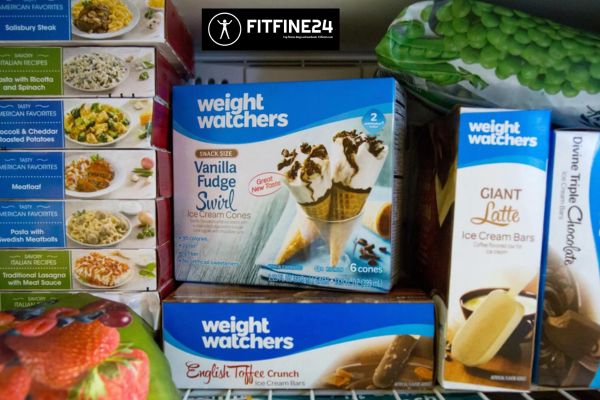 The Weight Watchers Trend: A Proven Approach to Weight Loss